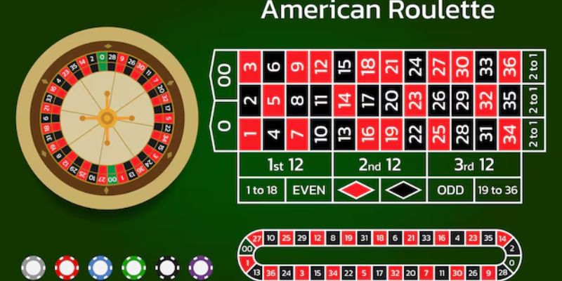 Phiên bản Roulette Mỹ với 38 ô gay cấn, kịch tính