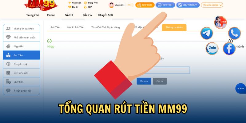 Tổng quan rút tiền MM99